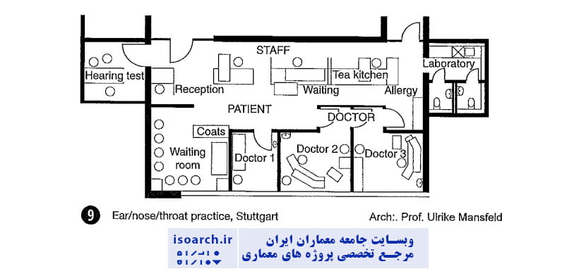 راهنمای طراحی مطب‌ پزشک + نمونه موردی وبسایت جامعه معماران ایران ایزوآرک